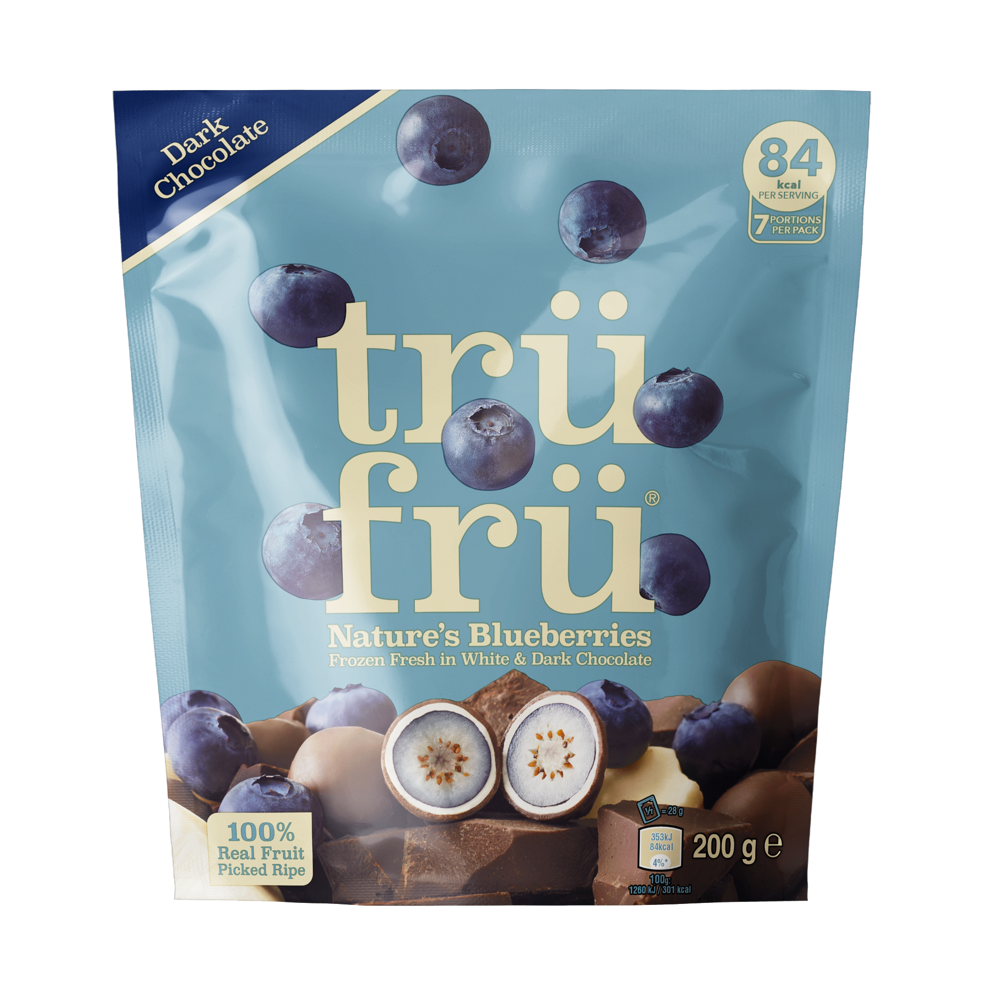 Blueberry FOP