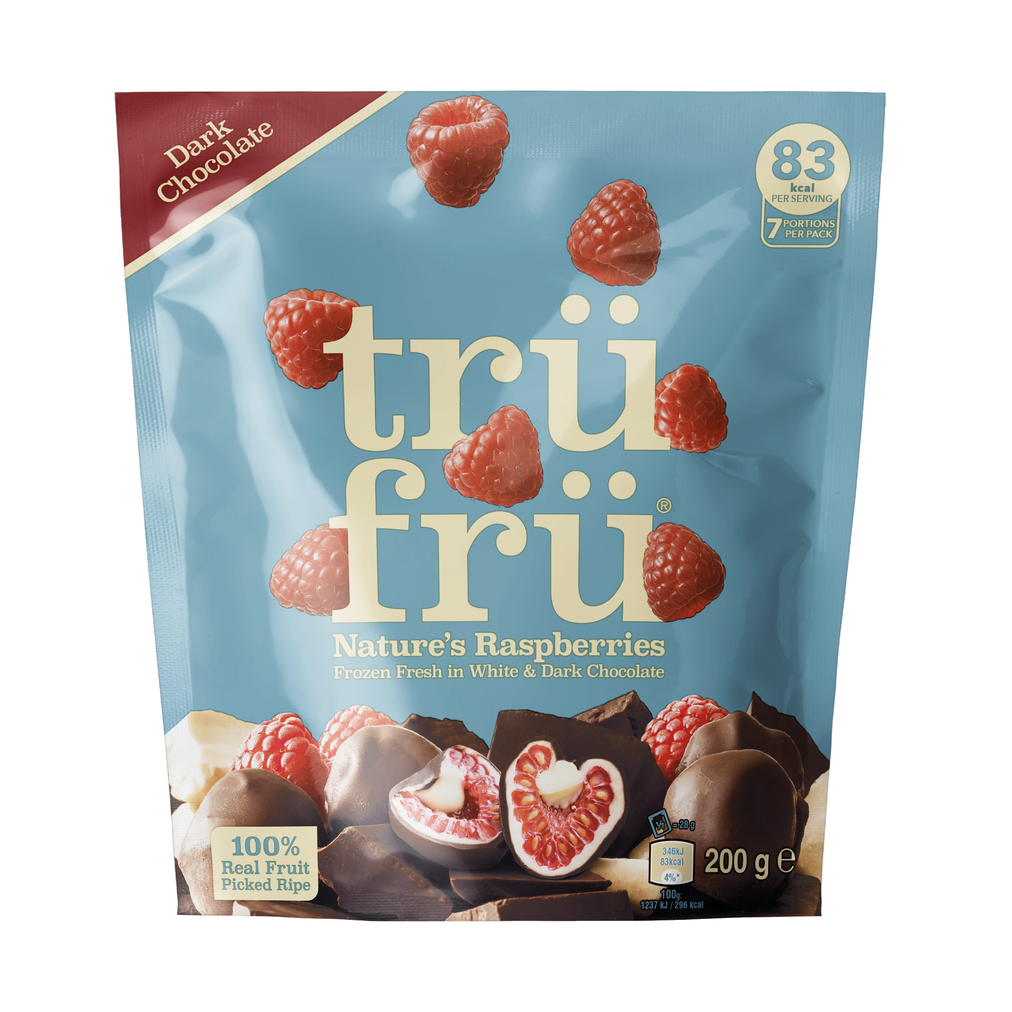 Raspberry Dark FOP